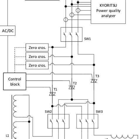 Block Diagram Of The Thyristor Controlled Reactor Tcr Compensator