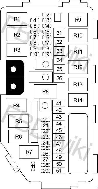 2012-2016 Honda CR-V Fuse Box Diagram