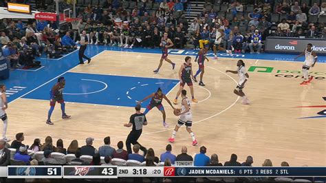 Challenge Of Called Foul Timberwolves Thunder Nba Official