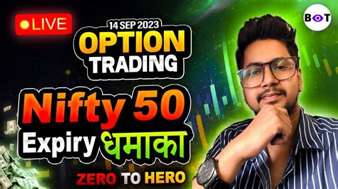 Live Option Trading Today Bank Nifty Nifty Fin Nifty