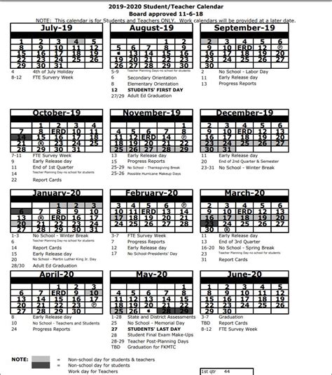 Pasco County schools implementing early release days this fall