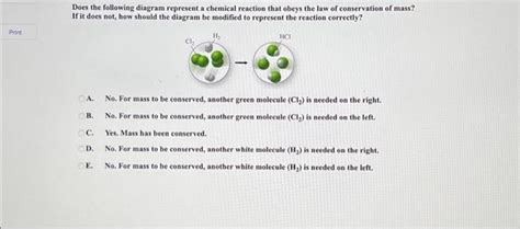 Solved Print Does The Following Diagram Represent A Chemical Chegg