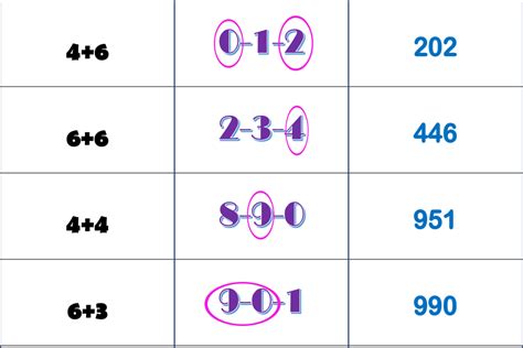 Thai Lottery Best Result Tricks Touch Win Tip 17 01 24 THAI LOTTERY