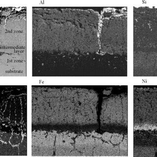 Microstructure Of Al Si Coating On A Machined Surface B Rough Cast