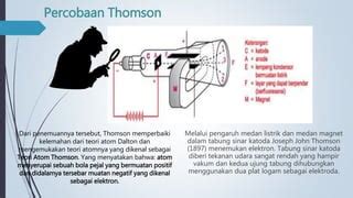 Teori Atom JJ THOMSON PPT