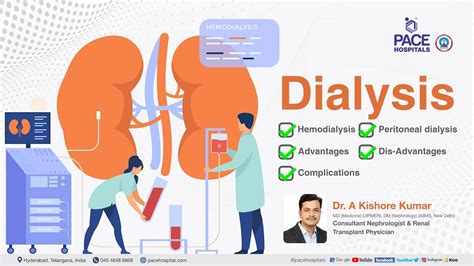 Dialysis Hemodialysis Peritoneal Dialysis Indications