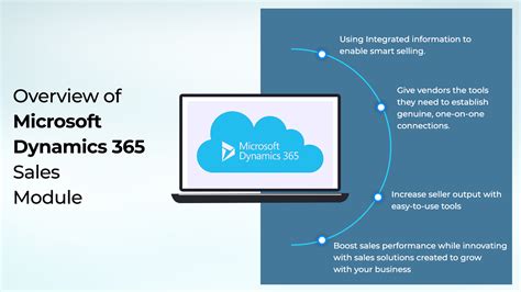 Getting Started With Dynamics 365 And Power Bi Nbkomputer