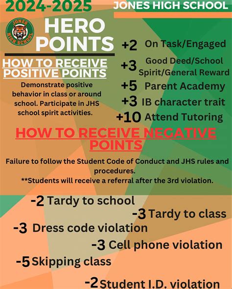 Jones High School - OCPS (@joneshighschoolocps) • Instagram photos and videos