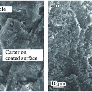 Surface Morphology Of The Alumina Titania Coated Aluminum Alloy After