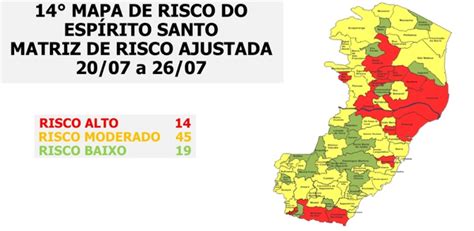 A Gazeta Risco alto moderado e baixo o que está permitido em cada