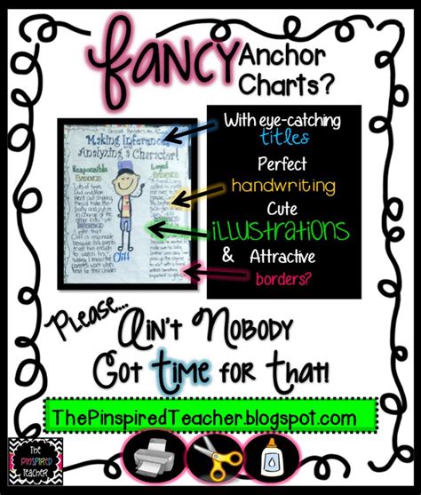 Anchoring The Standards Teaching And Documenting The Common Core