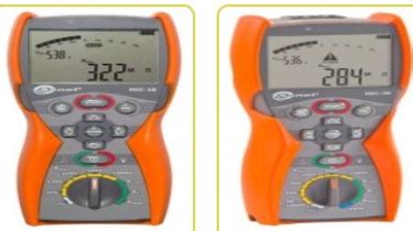 Megger test equipment – Artofit