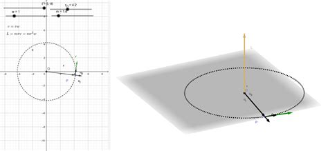 Momento Angular Cin Tico D Geogebra