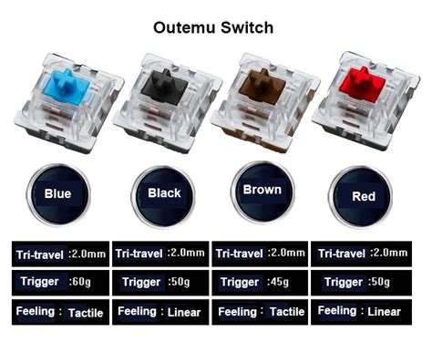 Outemu Switch 3 Pin Penggantian Kailh Gateron Dan Cherry MX Switch