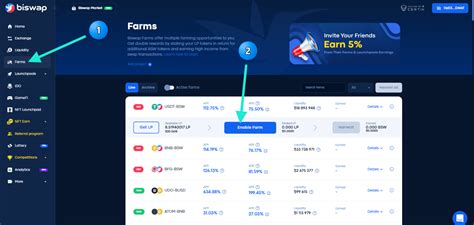 Biswap Dex биржа нового поколения Airdropics
