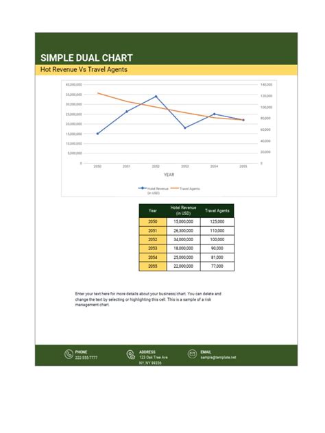 Free Simple Dual Chart | PDF | Computing