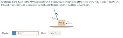 Solved Two Forces F And F Act On The Kg Block Shown Chegg