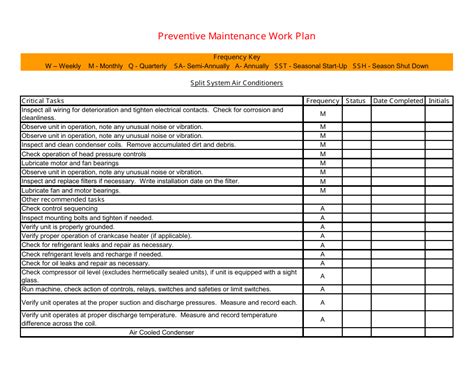 Preventive Maintenance Work Plan Template Download Printable PDF ...