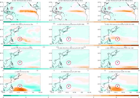 The Ac Sst 8c Df 850 Hpa Relative Vorticity 10 25 S 21