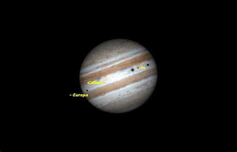 See 3 Moons of Jupiter Perform Rare Triple Transit Friday Night | Space