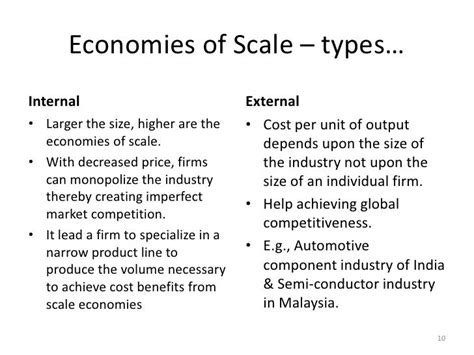 Theories Of International Trade