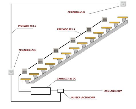 Schemat Elektryczny Schodowy Z 2 Czujkami PIR I 4 Lampkami Schodowymi