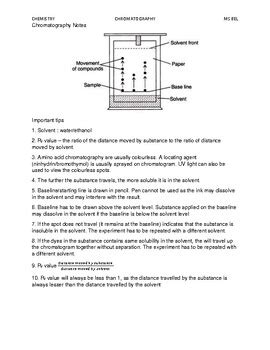 Chromatography Notes Igcse By Miss Beljit Tpt