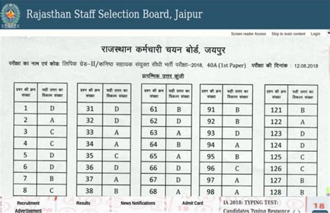 Rsmssb Ldc Result Exam 2018 And Answer Key Rsmssb Ldc Result Exam