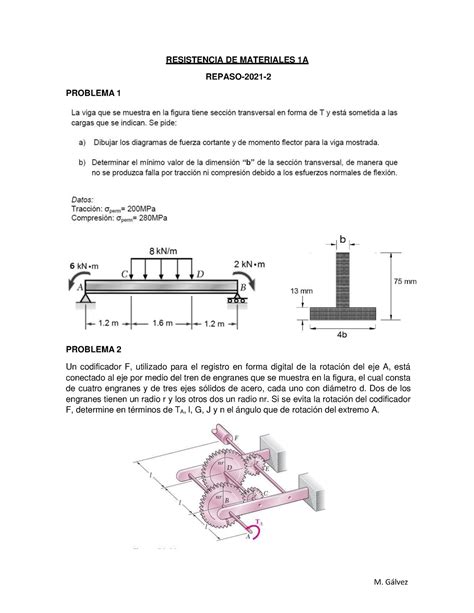 Repaso Hoja De Ejercicios Resistencia De Materiales Resistencia De Materiales 1a Repaso 2021