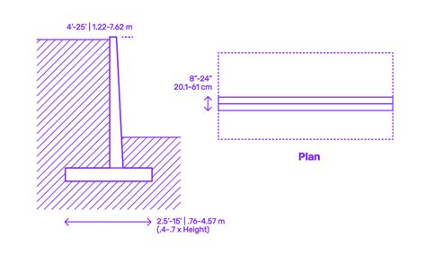 Retaining Wall Cantilever T Type Dimensions And Drawings