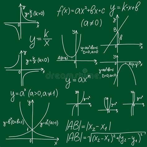 Modelo De La Educaci N Con F Rmulas Y Ecuaciones Ilustraci N Del Vector