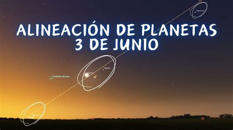 ALINEACIÓN de PLANETAS VISIBLES YouTube