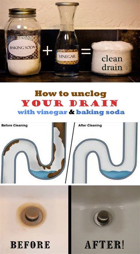 Unclog A Bathroom Sink Drain With Baking Soda - Home Design Ideas Style