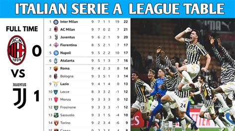 Italian Serie A League Table Updated Today Serie A League Table And