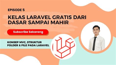 Kelas Laravel Konsep Mvc Model View Controller Struktur Folder