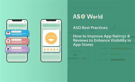 App Store Optimization Aso Guides Insights Asoworld