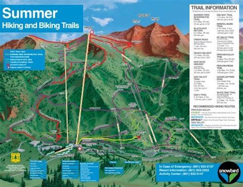 Trails Map - Snowbird