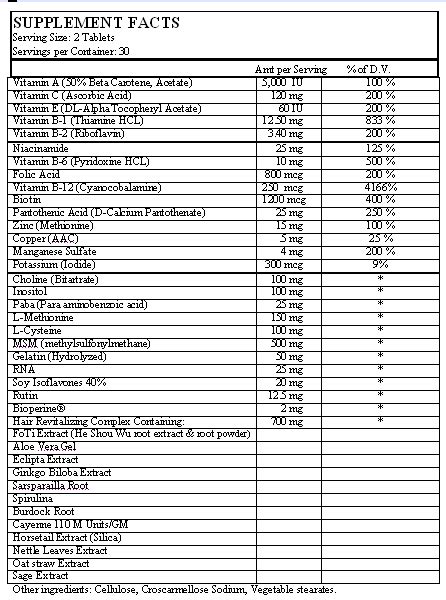 2 000 Calorie Diet Daily Values Sodium Divanews