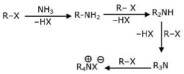 Ammonolysis Of Alkyl Halides Followed By The Treatment With Naoh