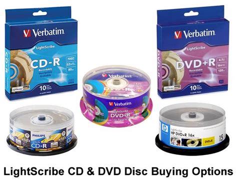 Buying LightScribe CD and DVD Discs in 2022 | LightScribe Labeling