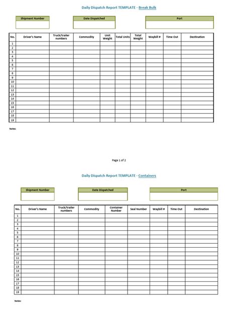 5.9.7 Daily Dispatch Report Template | PDF
