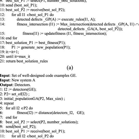 High Level Pseudo Code For P Ea Adaptation To Our Problem A Gp Is Download Scientific