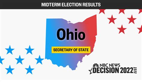 Ohio Secretary Of State Election Results 2024 - Tonye Gwenneth