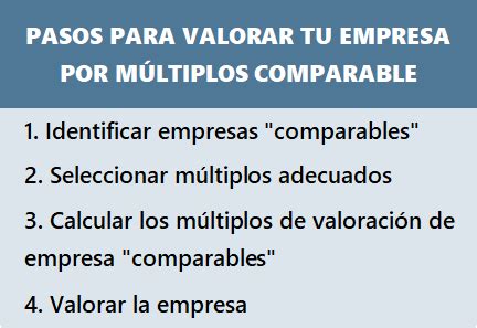 Cómo valorar una empresa valoración participaciones sociales