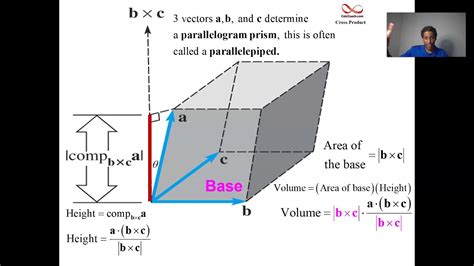 Volume Of A Parallelepiped Youtube