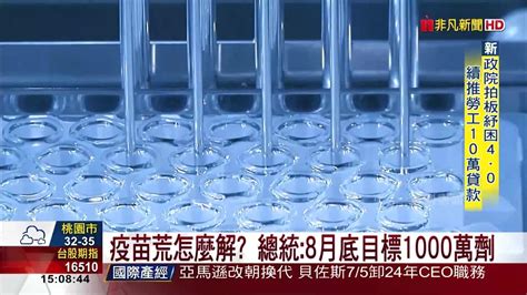 疫苗荒怎麼解 總統 8月底目標1000萬劑