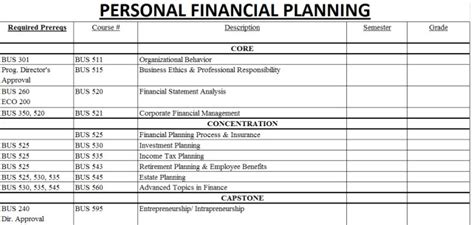 Financial Proposal Template Excel | williamson-ga.us