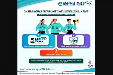 Mengenal Snbt Dan Snbp Pada Seleksi Ptn Snpmb Calon Maba Wajib