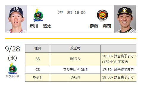 阪神 Vs ヤクルト（神宮）20220928 トラニュース 阪神タイガース応援ファンサイト