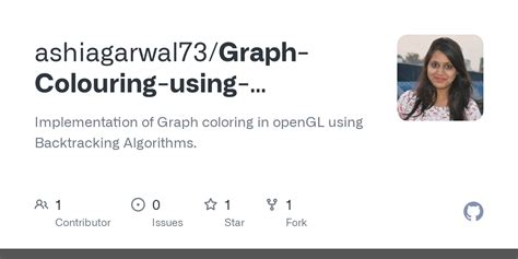 Github Ashiagarwal Graph Colouring Using Backtracking Algorithm In